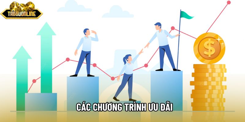 Các chương trình ưu đãi Các chương trình ưu đãi