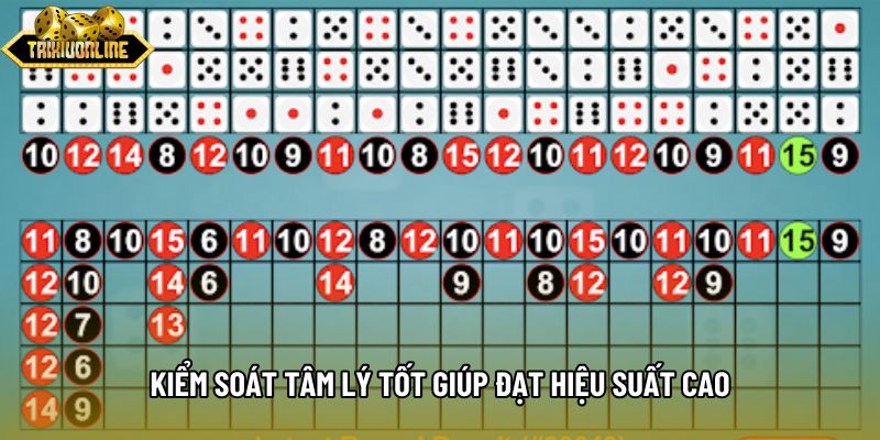 Kiểm soát tâm lý tốt giúp đạt hiệu suất cao Kiểm soát tâm lý tốt giúp đạt hiệu suất cao