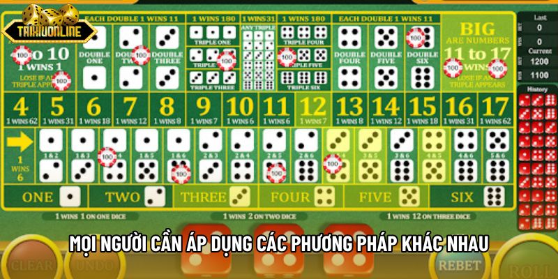 Mọi người cần áp dụng các phương pháp khác nhau Mọi người cần áp dụng các phương pháp khác nhau