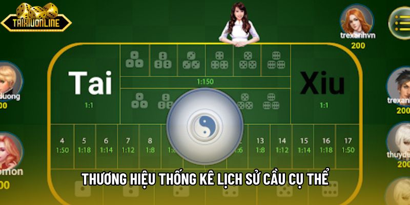 Thương hiệu thống kê lịch sử cầu cụ thể Thương hiệu thống kê lịch sử cầu cụ thể
